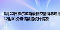 3月22日鄂爾多斯最新疫情消息通報-鄂爾多斯截至3月22日12時01分疫情數據統計情況