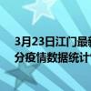 3月23日江門最新疫情消息通報-江門截至3月23日18時33分疫情數據統計情況