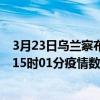 3月23日烏蘭察布最新疫情消息通報-烏蘭察布截至3月23日15時01分疫情數據統計情況