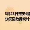3月23日定安最新疫情消息通報-定安截至3月23日07時13分疫情數據統計情況
