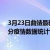3月23日曲靖最新疫情消息通報-曲靖截至3月23日11時19分疫情數據統計情況