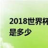 2018世界杯冠軍獎金 2018世界杯冠軍獎金是多少 