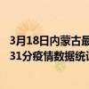 3月18日內蒙古最新疫情消息通報-內蒙古截至3月18日10時31分疫情數據統計情況