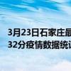 3月23日石家莊最新疫情消息通報-石家莊截至3月23日08時32分疫情數據統計情況