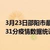 3月23日邵陽市最新疫情消息通報-邵陽市截至3月23日21時31分疫情數據統計情況