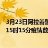 3月23日阿拉善盟最新疫情消息通報-阿拉善盟截至3月23日15時15分疫情數據統計情況