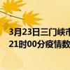 3月23日三門峽市最新疫情消息通報-三門峽市截至3月23日21時00分疫情數據統計情況