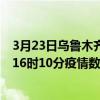 3月23日烏魯木齊最新疫情消息通報-烏魯木齊截至3月23日16時10分疫情數據統計情況