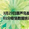 3月23日葫蘆島最新疫情消息通報-葫蘆島截至3月23日11時01分疫情數據統計情況