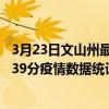 3月23日文山州最新疫情消息通報-文山州截至3月23日11時39分疫情數據統計情況