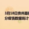 3月18日貴州最新疫情消息通報-貴州截至3月18日11時01分疫情數據統計情況