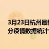 3月23日杭州最新疫情消息通報-杭州截至3月23日19時30分疫情數據統計情況