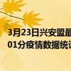 3月23日興安盟最新疫情消息通報-興安盟截至3月23日15時01分疫情數據統計情況