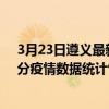 3月23日遵義最新疫情消息通報-遵義截至3月23日15時23分疫情數據統計情況