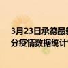 3月23日承德最新疫情消息通報-承德截至3月23日09時00分疫情數據統計情況
