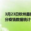 3月23日欽州最新疫情消息通報-欽州截至3月23日06時00分疫情數據統計情況