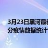 3月23日黑河最新疫情消息通報-黑河截至3月23日10時02分疫情數據統計情況