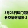 3月23日廈門最新疫情消息通報-廈門截至3月23日03時00分疫情數據統計情況