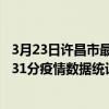 3月23日許昌市最新疫情消息通報-許昌市截至3月23日20時31分疫情數據統計情況