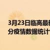 3月23日臨高最新疫情消息通報-臨高截至3月23日07時13分疫情數據統計情況