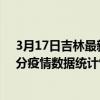 3月17日吉林最新疫情消息通報-吉林截至3月17日17時30分疫情數據統計情況