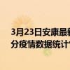 3月23日安康最新疫情消息通報-安康截至3月23日07時58分疫情數據統計情況