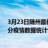 3月23日隨州最新疫情消息通報-隨州截至3月23日17時31分疫情數據統計情況