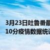3月23日吐魯番最新疫情消息通報-吐魯番截至3月23日16時10分疫情數據統計情況
