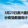 3月23日嘉興最新疫情消息通報-嘉興截至3月23日19時30分疫情數據統計情況