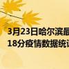 3月23日哈爾濱最新疫情消息通報-哈爾濱截至3月23日09時18分疫情數據統計情況