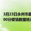 3月23日永州市最新疫情消息通報-永州市截至3月23日22時00分疫情數據統計情況