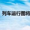列車運行圖將調整 怎么調整的什么時候開始