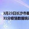 3月23日長沙市最新疫情消息通報-長沙市截至3月23日21時31分疫情數據統計情況
