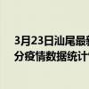3月23日汕尾最新疫情消息通報-汕尾截至3月23日19時01分疫情數據統計情況