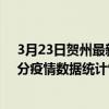 3月23日賀州最新疫情消息通報-賀州截至3月23日06時31分疫情數據統計情況