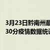 3月23日黔南州最新疫情消息通報-黔南州截至3月23日15時30分疫情數據統計情況