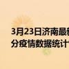 3月23日濟南最新疫情消息通報-濟南截至3月23日01時00分疫情數據統計情況