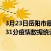 3月23日岳陽市最新疫情消息通報-岳陽市截至3月23日21時31分疫情數據統計情況