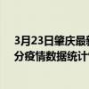 3月23日肇慶最新疫情消息通報-肇慶截至3月23日18時33分疫情數據統計情況
