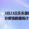 3月23日樂東最新疫情消息通報-樂東截至3月23日07時30分疫情數據統計情況