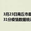 3月23日商丘市最新疫情消息通報-商丘市截至3月23日20時31分疫情數據統計情況