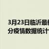 3月23日臨沂最新疫情消息通報-臨沂截至3月23日01時31分疫情數據統計情況