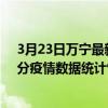 3月23日萬寧最新疫情消息通報-萬寧截至3月23日07時01分疫情數據統計情況