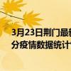 3月23日荊門最新疫情消息通報-荊門截至3月23日17時01分疫情數據統計情況