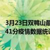 3月23日雙鴨山最新疫情消息通報-雙鴨山截至3月23日09時41分疫情數據統計情況