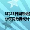 3月23日固原最新疫情消息通報-固原截至3月23日16時55分疫情數據統計情況