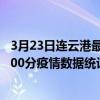 3月23日連云港最新疫情消息通報-連云港截至3月23日04時00分疫情數據統計情況