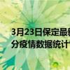 3月23日保定最新疫情消息通報-保定截至3月23日08時45分疫情數據統計情況