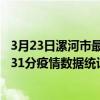 3月23日漯河市最新疫情消息通報-漯河市截至3月23日20時31分疫情數據統計情況