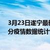 3月23日遂寧最新疫情消息通報-遂寧截至3月23日00時01分疫情數據統計情況
